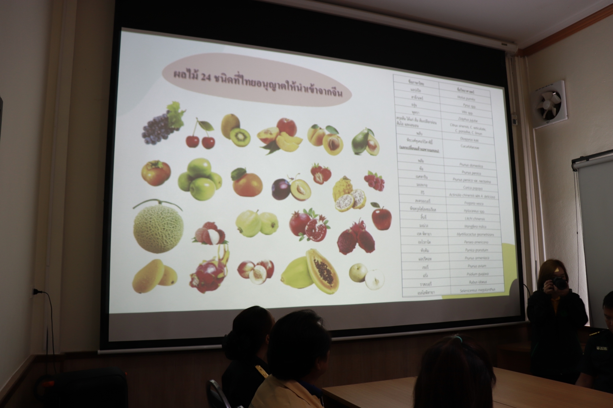 title - ส.ป.ก. ร่วมติดตามรัฐมนตรีช่วยว่าการกระทรวงเกษตรและสหกรณ์ ลงพื้นที่ตรวจราชการ จ.นครพนม